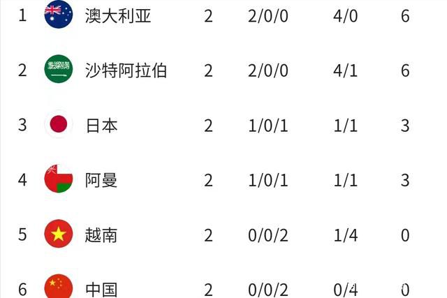 阿斯：马科斯-阿隆索将接受手术治疗背部不适，预计三月初回归阿斯报称，巴萨医疗服务团队已经说服阿隆索接受手术治疗，他预计伤停两个月时间，目前球员正在等待确认手术日期。